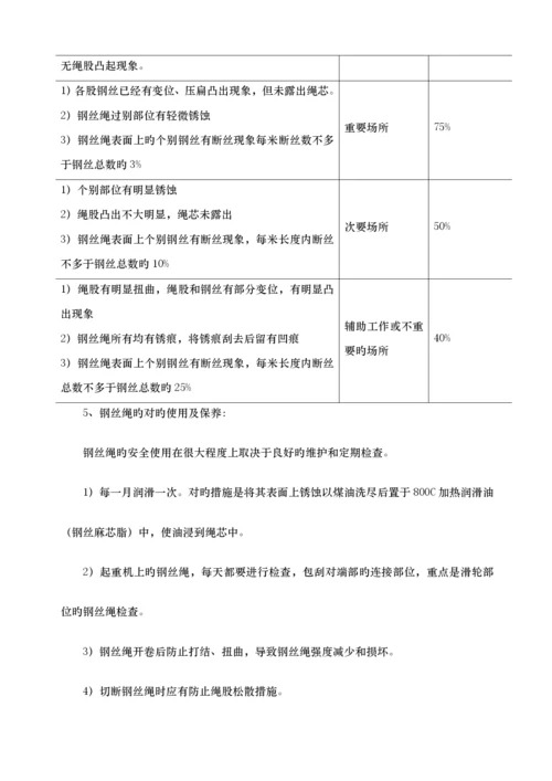 起重吊装方案.docx