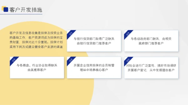 几何风投资担保商业计划书PPT模版