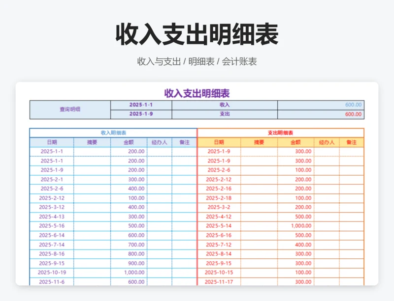 收入支出明细表