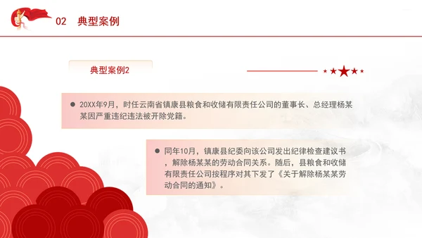 党支部反面教材违反组织纪律案例剖析党课材料PPT
