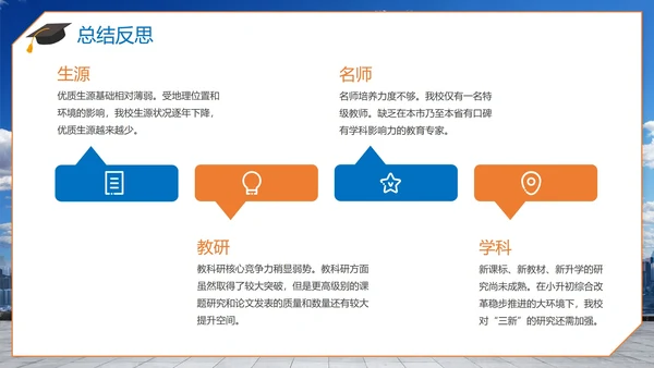 蓝色简约实景城市学校评优汇报PPT模板