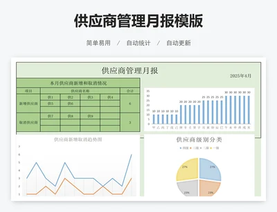 供应商管理月报模版