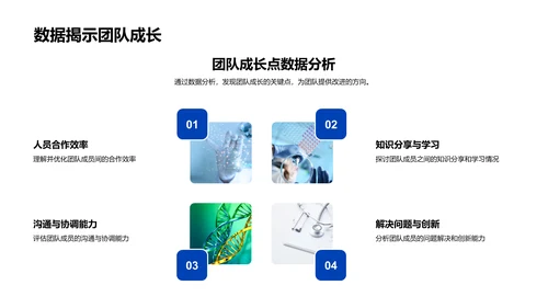 化学研发季度总结PPT模板