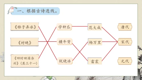 【核心素养】部编版语文五年级下册-1.古诗三首 第2课时（课件）