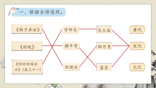【核心素养】部编版语文五年级下册-1.古诗三首 第2课时（课件）