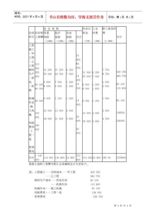 施工企业成本会计核算实务范本.docx