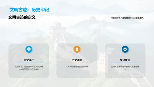 古迹之旅：文明篇章