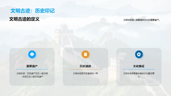 古迹之旅：文明篇章