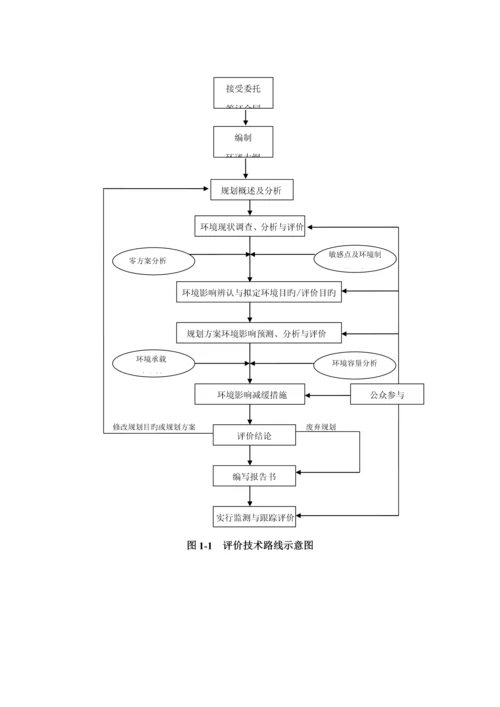 环境影响评价综合报告书简本.docx