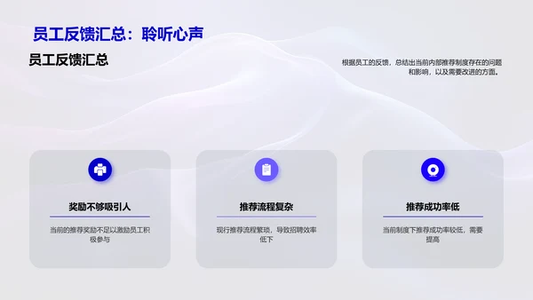 推荐制度优化PPT模板