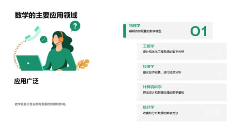 数学：理解与应用