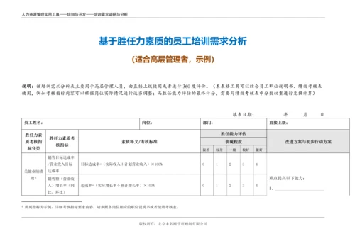 基于胜任力素质的培训需求分析（适合高层管理者）.docx