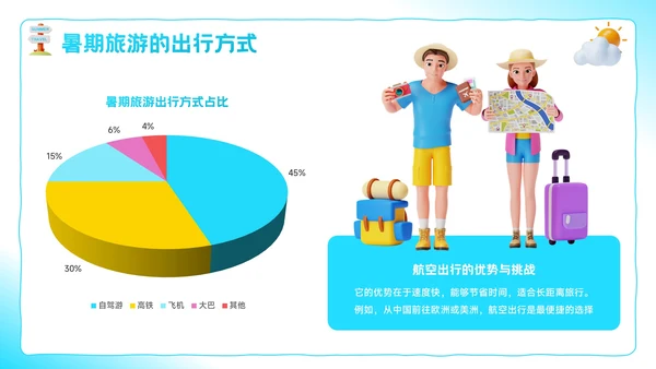 蓝色3D风盛夏之旅：暑期旅游新体验PPT模板