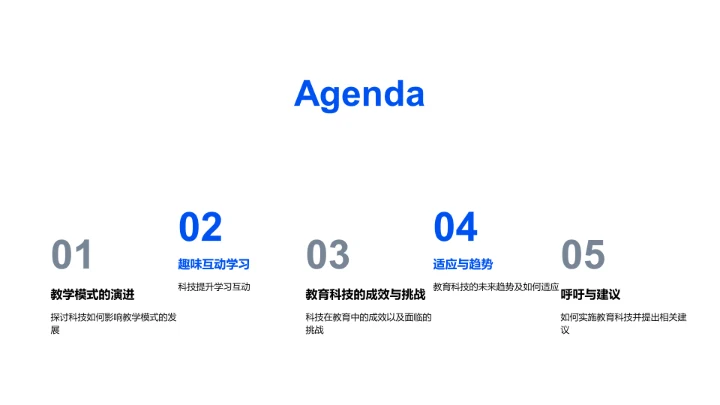 教育科技讲座PPT模板