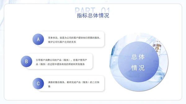 蓝色大气医疗医学医药年中总结汇报工作PPT模板