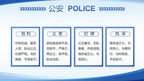 蓝色大气公安派出所年年终总结PPT