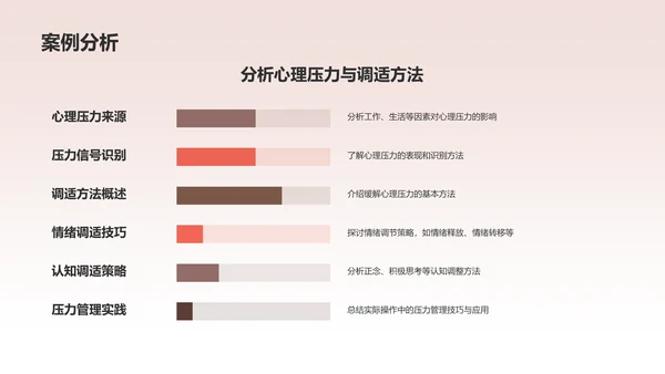 红色员工心理健康培训课件PPT模板