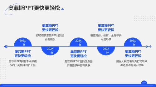 商务简约蓝色商务咨询报告模板