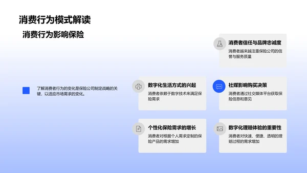 保险业务月报PPT模板