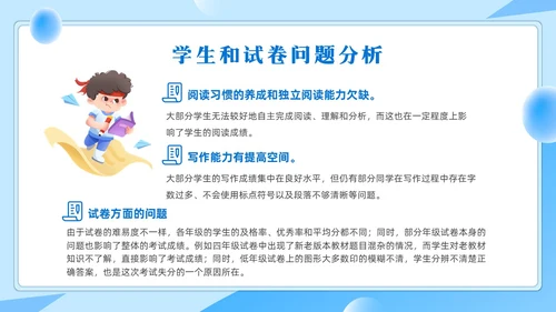 期中质量分析蓝色简约风期中考试成绩质量分析主题班会