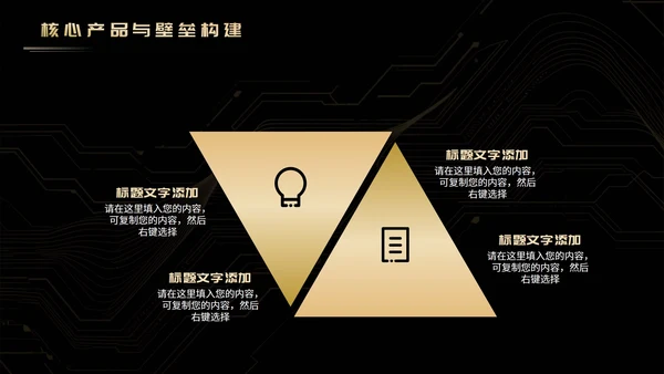 黑金奢华科技风创业创新PPT模板