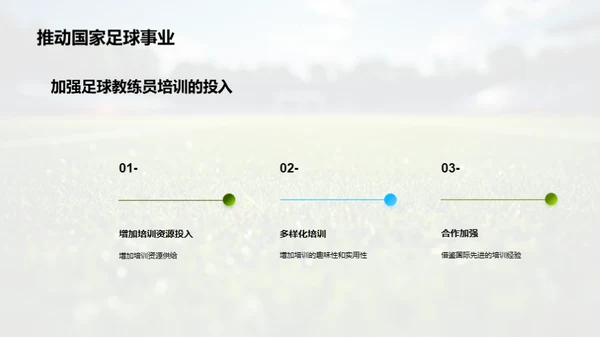 打造全新足球教练培训