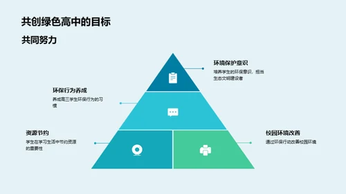 绿色行动 携手未来