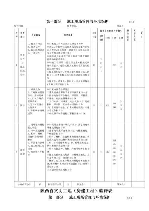 陕西省文明工地(房建工程)备案表.docx