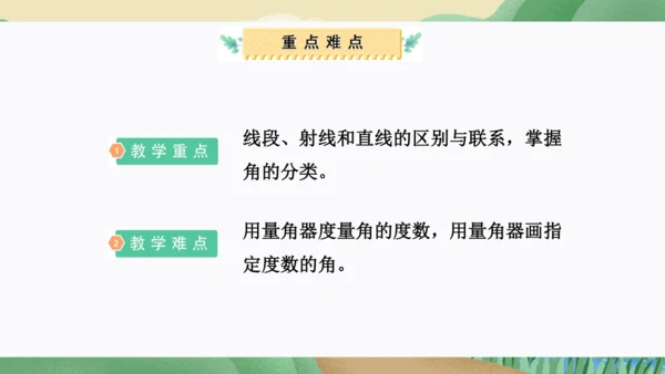 第三单元：角的度量（单元复习课件）人教版四年级数学上册(共35张PPT)
