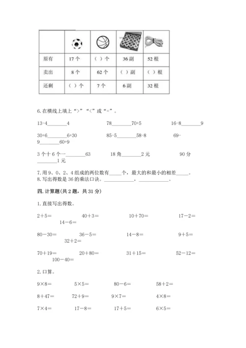 人教版二年级上册数学期末测试卷带答案（培优）.docx