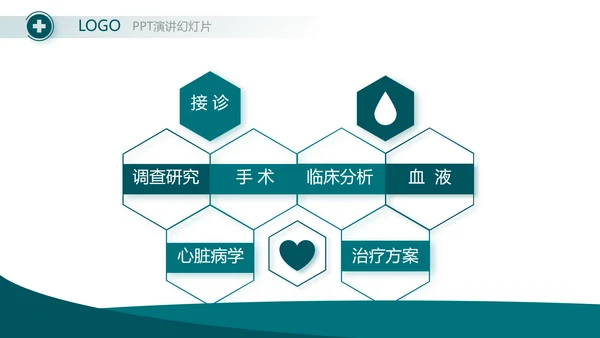 蓝色大气手术室医生述职报告动态PPT模板