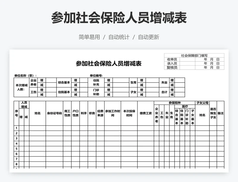 参加社会保险人员增减表