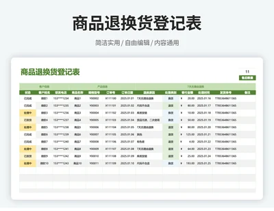 商品退换货登记表-3