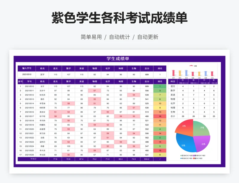 紫色学生各科考试成绩单