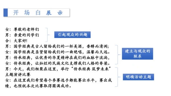 八年级下册 第四单元 任务三 举办演讲比赛 课件（共35张PPT）