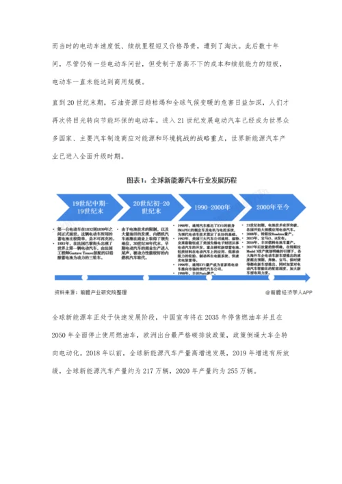 全球新能源汽车市场产销现状及区域竞争格局分析-全球产销量呈现上升态势.docx