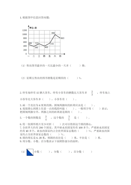 人教版六年级上册数学期末测试卷附答案【b卷】.docx