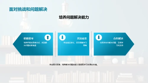 掌握学习力