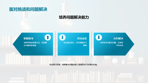 掌握学习力