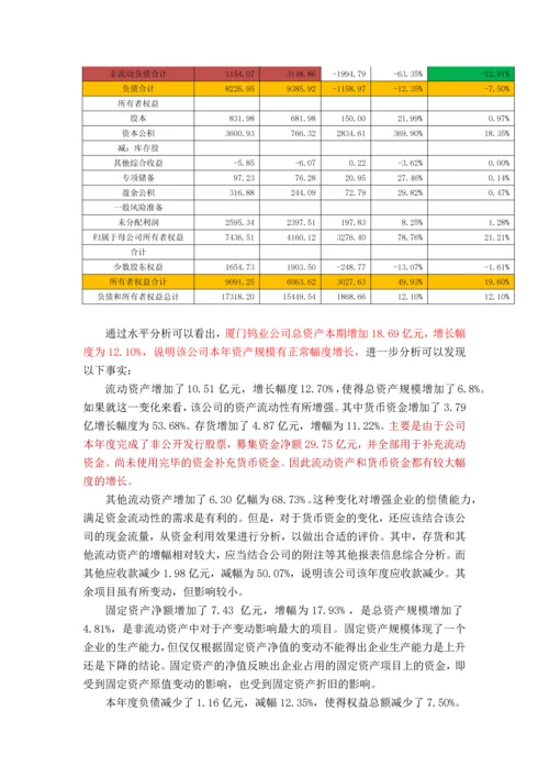 厦门钨业股份有限公司财务报表分析(对比分析).docx