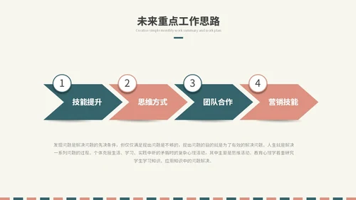 简约时尚个人简历岗位竞聘自我介绍ppt模板