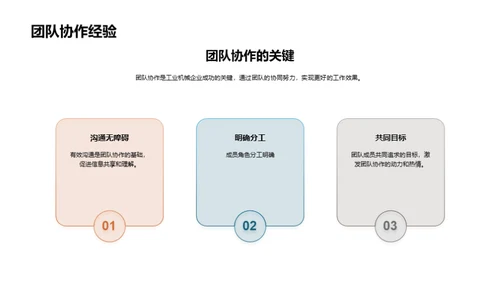 团队协作赋能成功