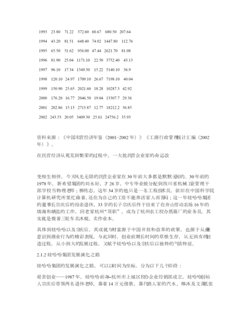 工商管理学毕业论文.docx