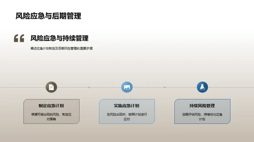 银行业风险控制与融资策略