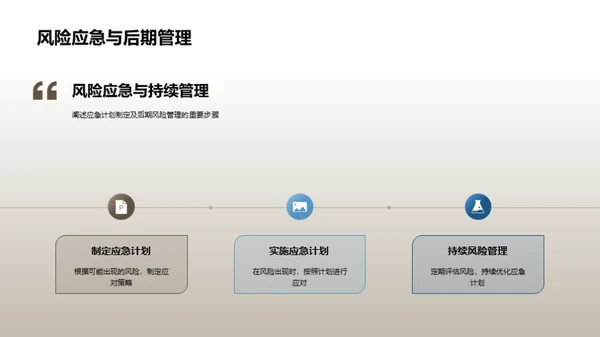 银行业风险控制与融资策略