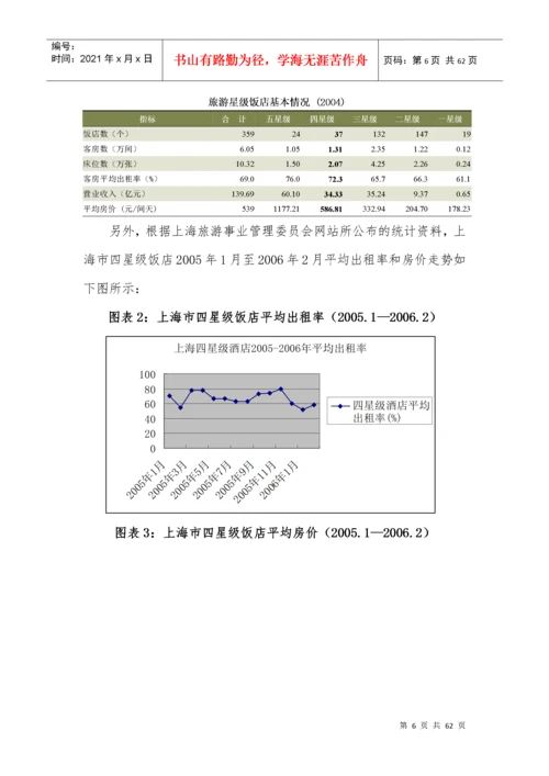 大酒店项目计划书.docx