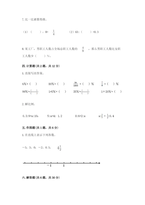 小升初数学期末测试卷【培优】.docx