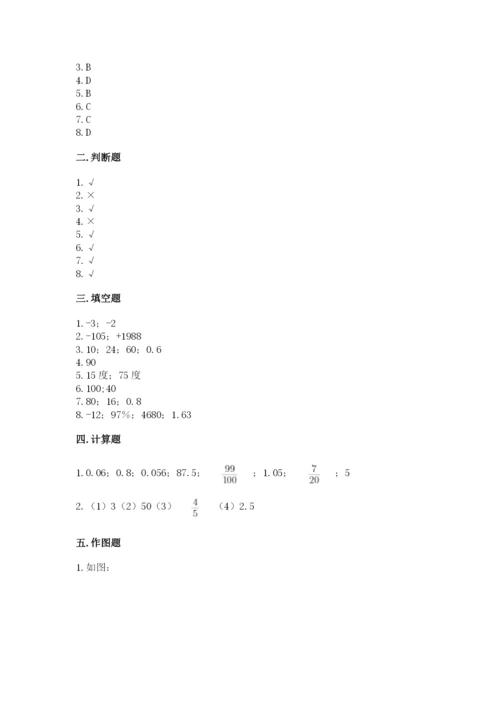 冀教版小学六年级下册数学期末检测试题精品【基础题】.docx