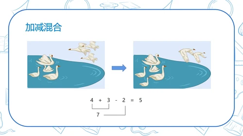 蓝色扁平风一年级数学连续混合加减法课件PPT模板