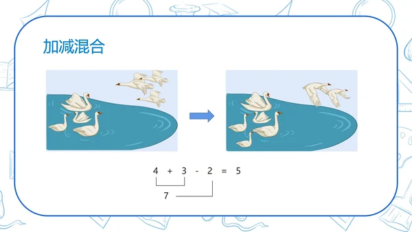 蓝色扁平风一年级数学连续混合加减法课件PPT模板